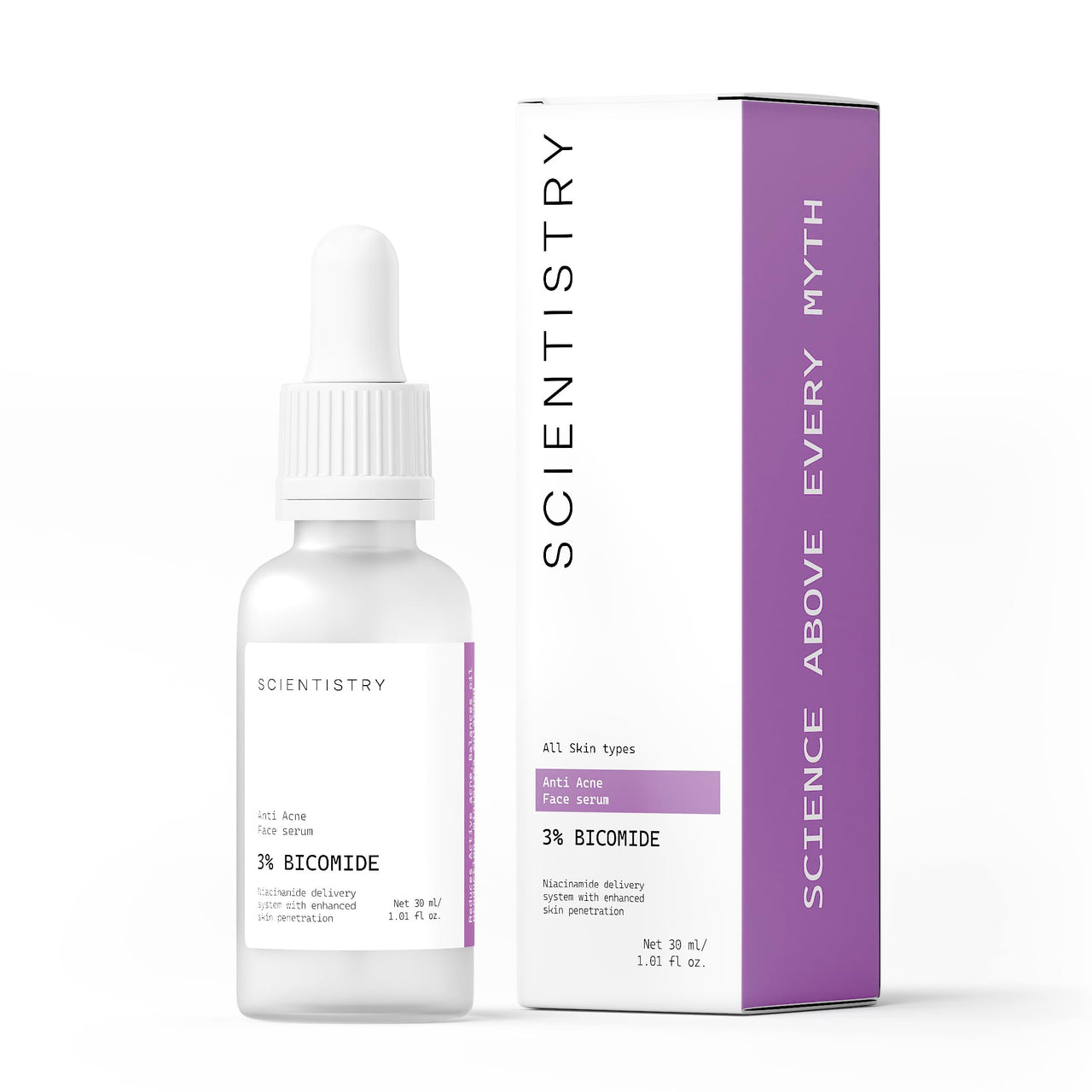 Scientistry Anti acne Face Serum with Encapsulated Niacinamide I Minimize pores, Clears Acne and Pimples I For Women & Men I Ideal for oily skin