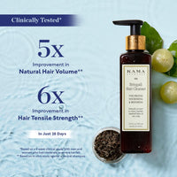 Kama Ayurveda Bringadi Hair Cleanser, 200 ml & Kama Ayurveda Bringadi Intensive Hair Treatment, 100ml