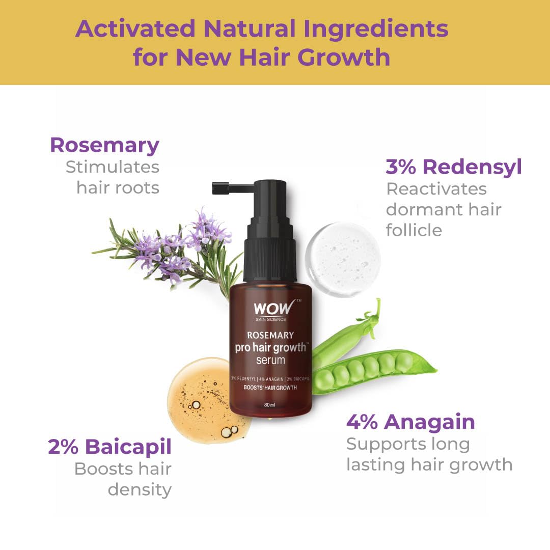 WOW Skin Science Rosemary Pro Hair Growth Serum| Stimulates Hair Growth| Strengthens Roots | Adds Volume | Gives Fuller Looking Scalp| Powered By Rosemary, Redensyl, Anagain, Biotin & Baicapil | 30ml