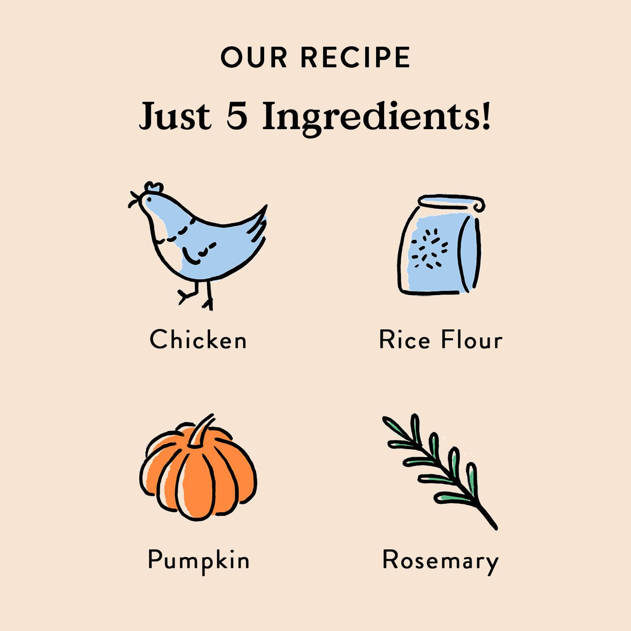 Bocce's  Bakery Jerky Stick Dog Treats, Wheat-Free, Made with Limited-Ingredients, Baked in The USA with No Added Salt or Sugar, All-Naural & High-Protein, Chicken & Pumpkin, 4 oz Chicken + Pumpkin