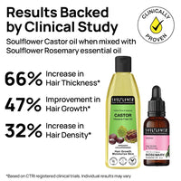 Soulflower Castor Oil for Hair & Skin, Clinically Proven Hair Oil for Hair Growth, Anti Hair Fall, Skin Hydration & Split End Repair | 100% Pure, Ecocert Organic Certified, Natural, 120ml