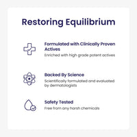RE' EQUIL Pore Refining 5% Niacinamide Serum, 25ml
