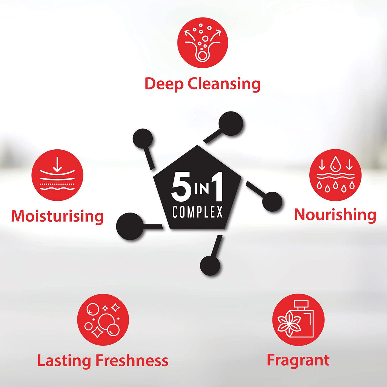 Aramusk Musk Soap for Men| Classic Musk Fragrance| Moisturising Bathing Soap Bar| Lasting Freshness & Nourishment| 125g (Pack of 16)