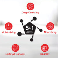 Aramusk Musk Soap for Men| Classic Musk Fragrance| Moisturising Bathing Soap Bar| Lasting Freshness & Nourishment| 125g (Pack of 16)