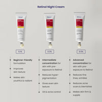 RE' EQUIL 0.1% Retinol Night Cream | Repairs Wrinkles & Fine Lines | Improves Skin Firmness | Beginner Friendly | All Skin Types | 30G