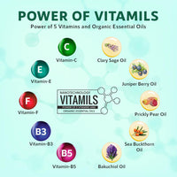 Orgatre Acne Control Facial Serum 30ml | 5% Niacinamide, 2% Salicylic Acid, 1% Tazman Pepper, 1% Glycolic Acid | Reduces Acne, Blackheads, Open Pores | Day & Night Use | Face Serum for Men & Women