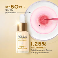 Ponds Sun Miracle SPF 50 PA++ Sunscreen Serum - Protect & Bright, With 1.25% Niacinamide, Prevent & Fade Dark Spots, Lightweight, No White Cast 14ml