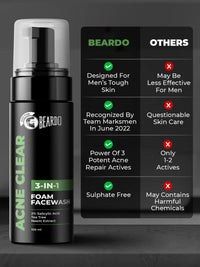 Beardo Acne Clear Foam Face Wash, 100ml | 3-in-1 Face Wash for Acne and Pimples | Anti Acne Face Wash for Men | 2% Salicylic Acid for Acne Prone Skin