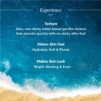 Aqualogica Glow+ Concentrate Vitamin C Face Serum with Hyaluronic Acid, Vitamin C & Papaya - Glow Serum for Men & Women | Glowing Skin, Skin Brightening & Non Sticky -30ml