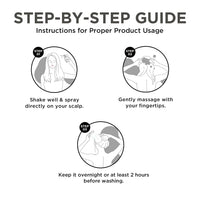 ORGATRE Anti Dandruff Hair Serum | Treatment for Dandruff, Flaky & Dry Scalp | Scalp Serum for Hair Growth & Hair Fall Control | Post Shampoo Hair Serum for Men & Women | 50ml