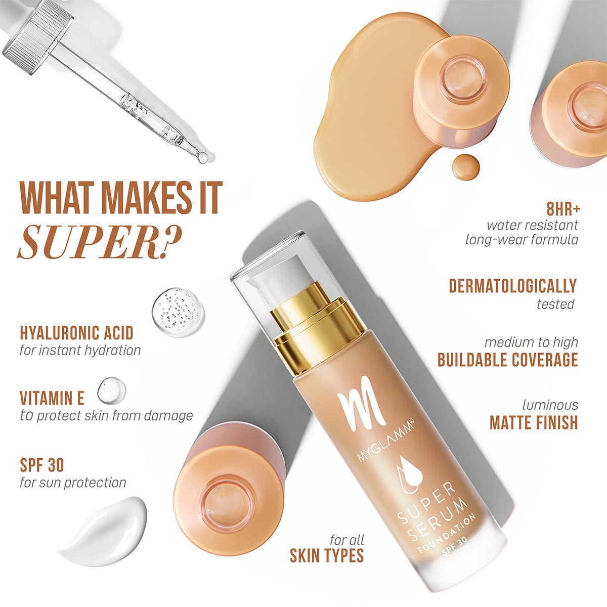 MyGlamm Super Matte Serumfoundation -301N Biscuit, 33 Gm | Liquid Foundation With Hyaluronic Acid | 8 Hr+ Long Lasting & Hydrating Foundation With Spf 30|All Skin Type, Full Coverage.