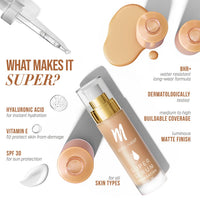 MyGlamm Super Matte Serumfoundation -301N Biscuit, 33 Gm | Liquid Foundation With Hyaluronic Acid | 8 Hr+ Long Lasting & Hydrating Foundation With Spf 30|All Skin Type, Full Coverage.