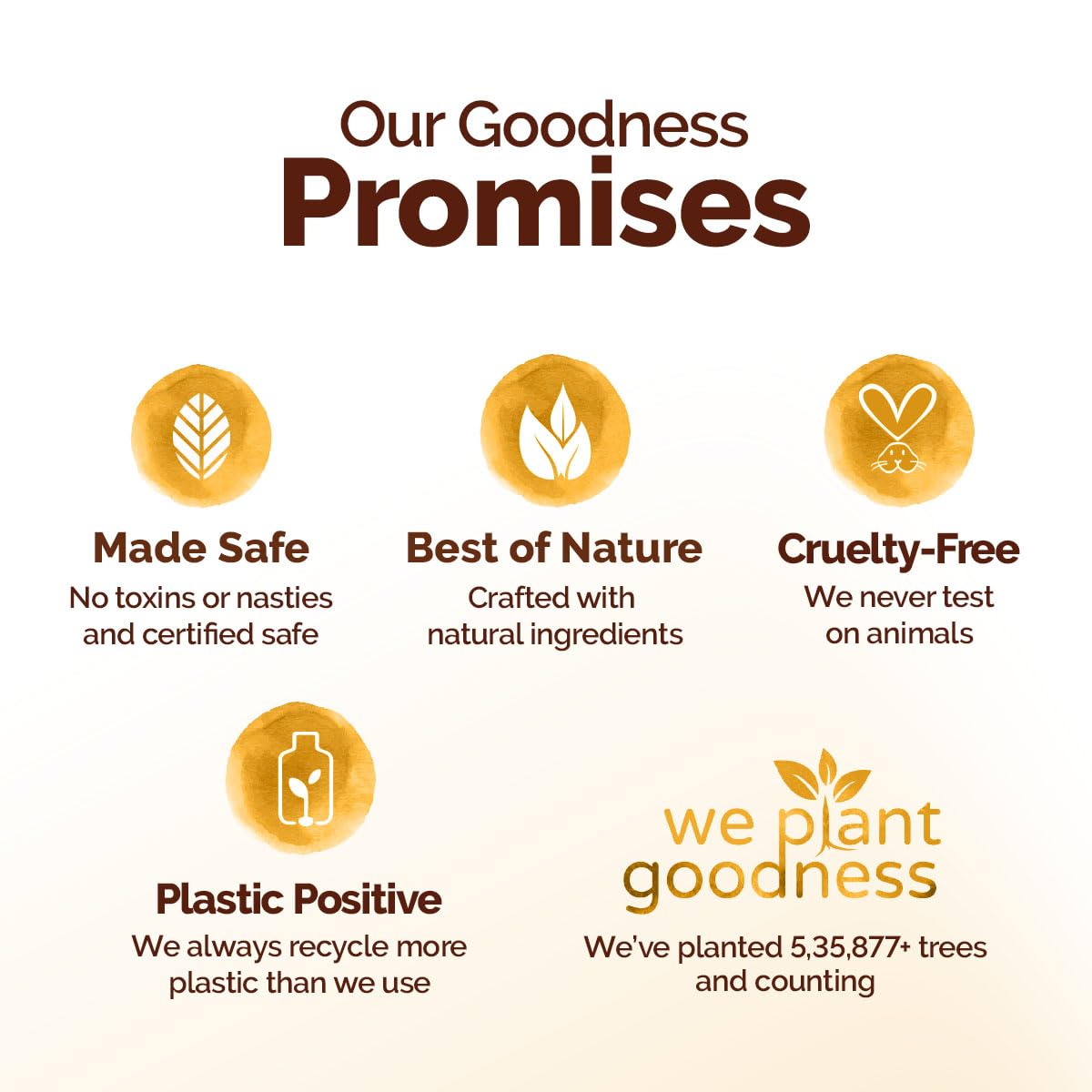 Mamaearth Ubtan Moisturizing Body Lotion with Turmeric & Saffron for Glowing Skin | 48H Moisturization | Nourishes Dry Skin | 7 in1 Total Care | 100% Natural Butter | Non-Greasy Smooth Skin | 400 ml