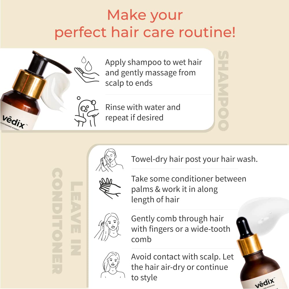 Vedix Sulfate Free Shampoo and Leave In Conditioner combo, Customized Ayurvedic Hair Care Combo for Frizz Free and Dry Hair, Intense Damage Repair Conditioner for Soft and Shiny Hair - 150 ml