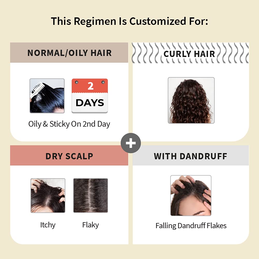 Vedix Customized Hair Fall & Dandruff Control For Normal/Oily Hair, Dry Scalp & Curly Hair, Fenugreek & Sesamum, Anti-Hairfall Shampoo & Nuyantra Pro Hair Growth Serum x Dandruff Care, 240ml