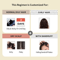 Vedix Customized Hair Fall & Dandruff Control For Normal/Oily Hair, Dry Scalp & Curly Hair, Fenugreek & Sesamum, Anti-Hairfall Shampoo & Nuyantra Pro Hair Growth Serum x Dandruff Care, 240ml