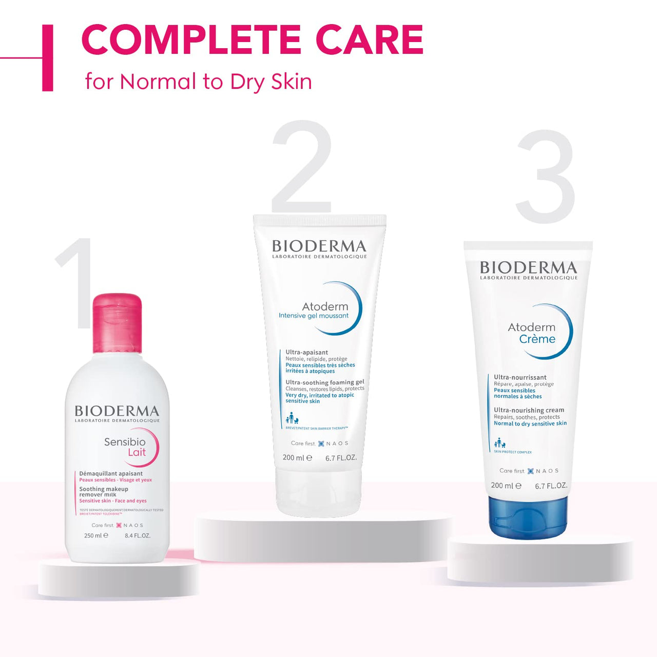 Bioderma Sensibio Lait Milk Based Cleanser, 250ml