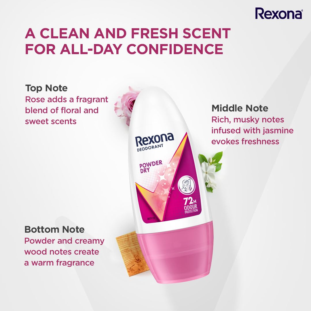 Rexona Powder Dry Underarm Roll On Deodorant For Women, Antiperspirant, Removes Odour, Keeps Skin Fresh & Clean, Alcohol Free, Skin Friendly, 50 ml