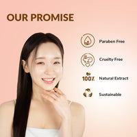 Mirabelle Rejuvenation Facial Sheet Mask for Radiant Skin, Women & Men, Made In Korea, Combo Pack of 10 (Each 25ml)