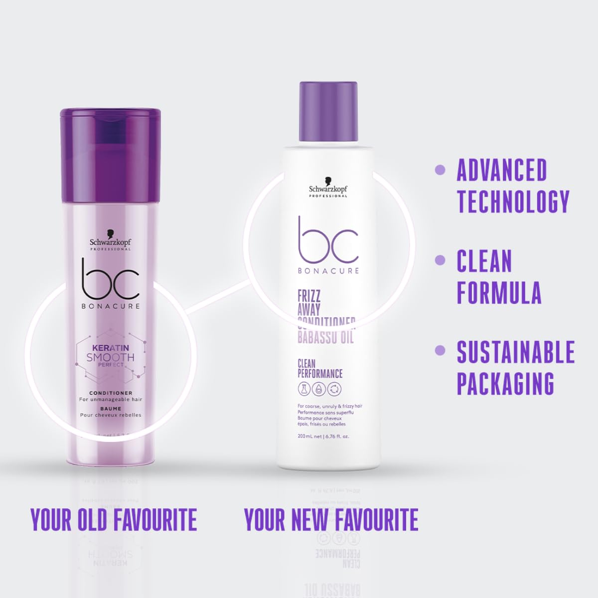 Schwarzkopf Professional Bonacure Keratin Smooth Perfect Conditioner | For Frizzy Hair | 200ml