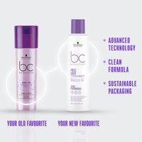 Schwarzkopf Professional Bonacure Keratin Smooth Perfect Conditioner | For Frizzy Hair | 200ml