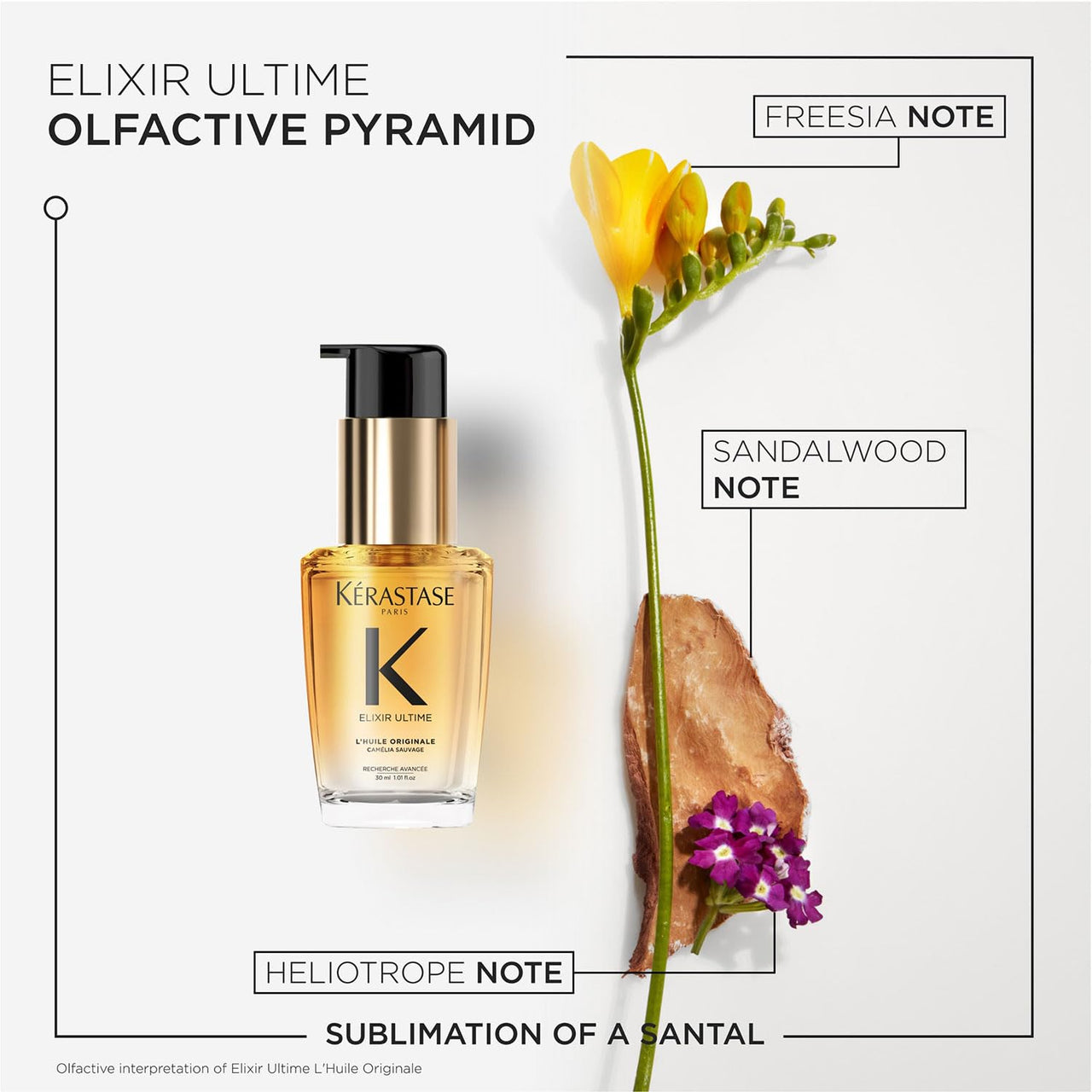 Kérastase Elixir Ultime Hair Oil-In-Serum 30ml | |For All Hair Types | 2X Shinier Hair | 96H Anti-Frizz Action | Infused with French Camellia, Marula and Argan Oils