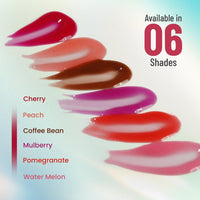 Swiss Beauty Kiss Kandy Lip Balm with Olive Oil | Moisturising | Non-Sticky | Soft & Smooth Lips | Shade - Peach, 10ml