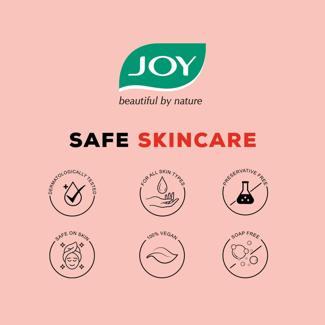 Joy Oil Control Face Care Combo With Strawberry Face Wash 150ml & Scrub 200ml For Oily Skn (Combo Pack) (2 Items in the set)