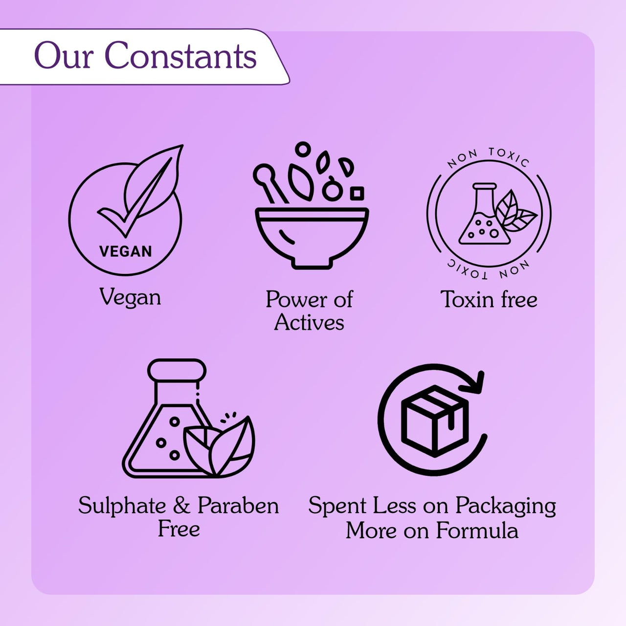 BAKE 2% Kojic Acid Lavender Smoothie Body Scrub for Women & Men | Skin Brightening, Treats Hyperpigmentation & Tan Removal | Shea Butter, Walnut Granules, Jojoba Oil | 150g