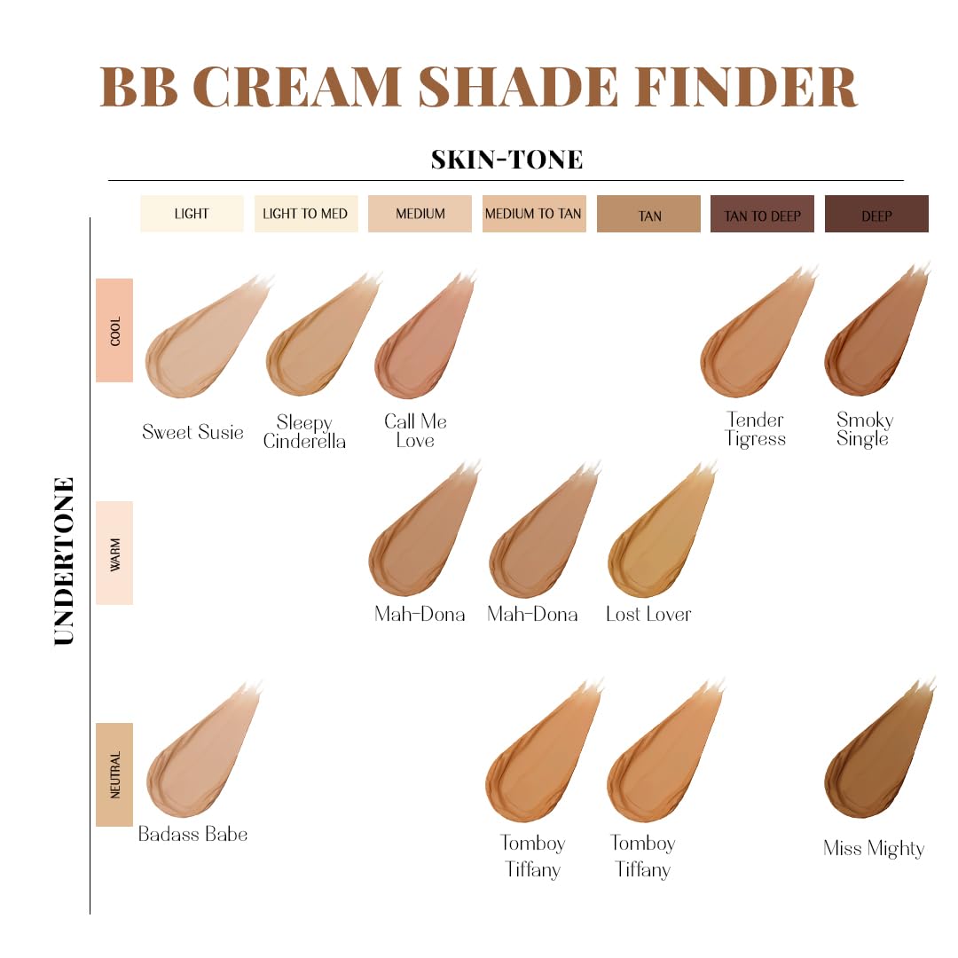LoveChild Masaba One Take 5 in 1 BB Cream For Deep Skin Tone, Benefits of Serum, Primer, Moisturizer, Concealer & SPF 20 PA ++ Matte Finish All-in-One Tint for Flawless Skin, Tender Tigress 30ml