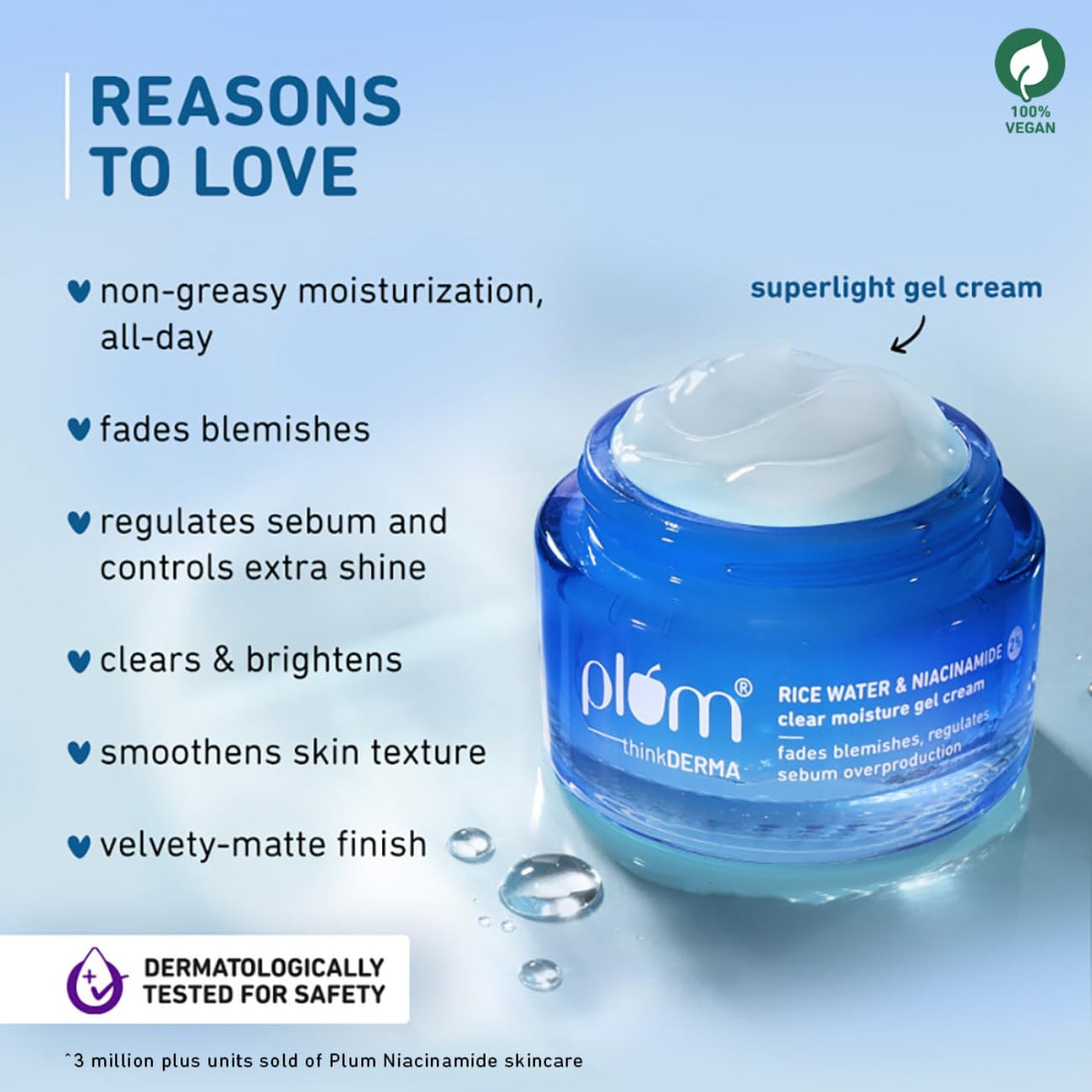 Plum 2% Niacinamide & Rice Water Superlight Gel Cream Moisturizer for Face | Oil-Free Hydration | Brightens, Fades Blemishes | Dermat-Tested | All Skin Types | Women & Men | 100% Vegan | 50 g