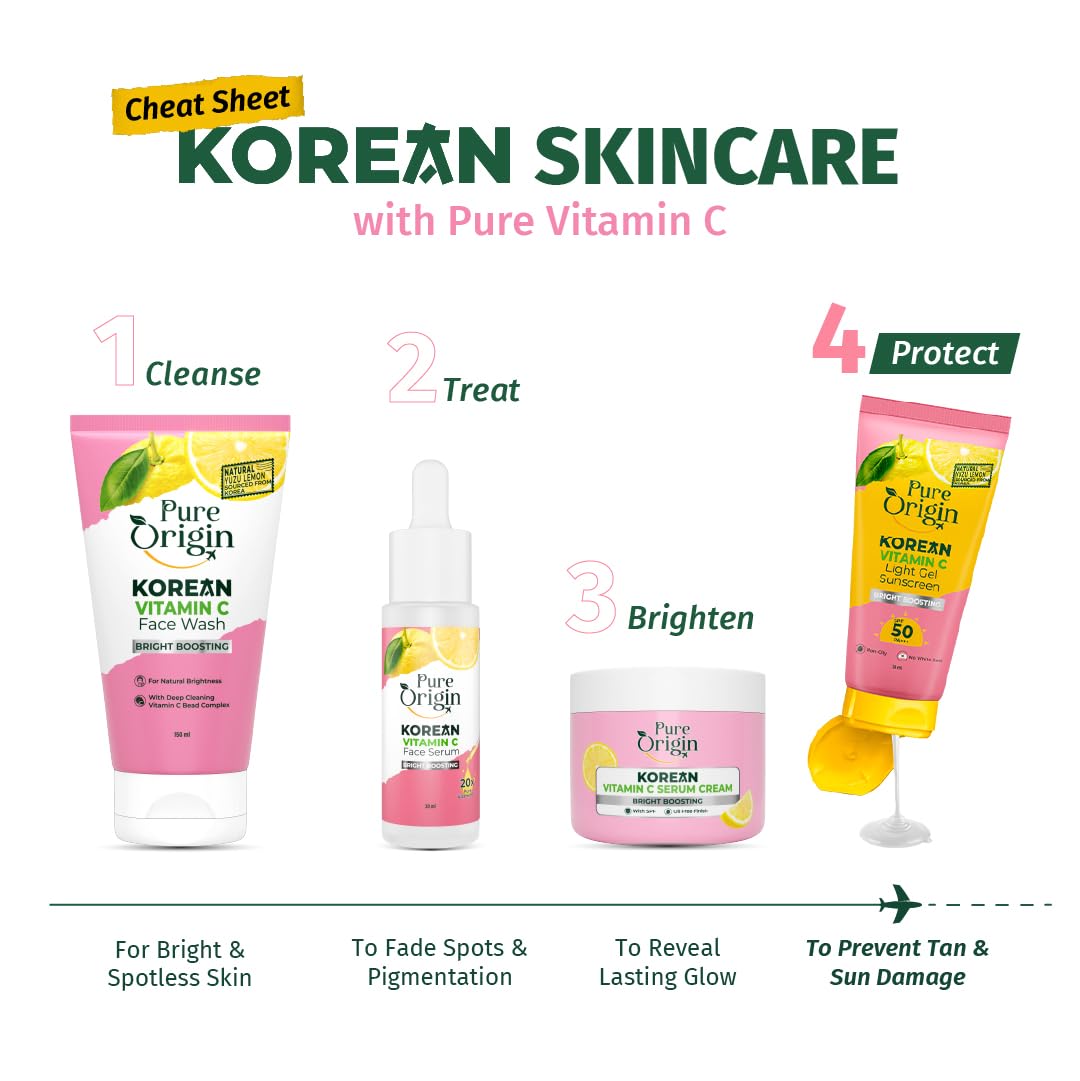 Pure Origin Korean Vitamin C Light Gel Sunscreen with SPF 50 & PA++++| No White Cast | Suitable for Oily, Dry & Combination Skin | Broad Spectrum, Non-sticky & Lightweight | Brightens Skin & Prevents Tan | 50ml
