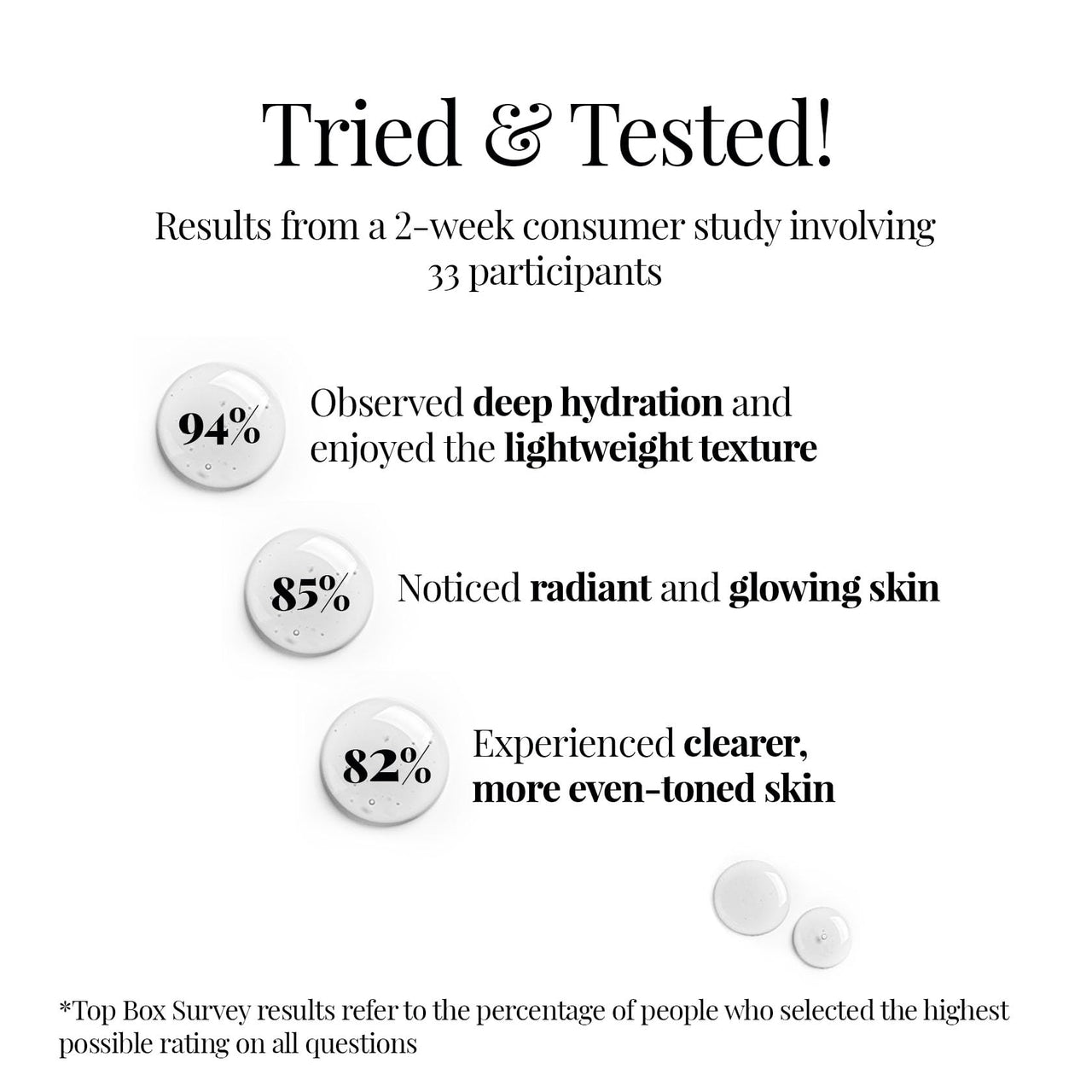 iCosmetiques Radiant Glow Face Serum |Vitamin C, Niacinamide, Hyaluronic Acid & Fruit Extract |Controls Oxidative Damage |Infused with Himalayan Glacial Water |Unisex Advance Care Formula |40ml