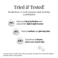 iCosmetiques Radiant Glow Face Serum |Vitamin C, Niacinamide, Hyaluronic Acid & Fruit Extract |Controls Oxidative Damage |Infused with Himalayan Glacial Water |Unisex Advance Care Formula |40ml