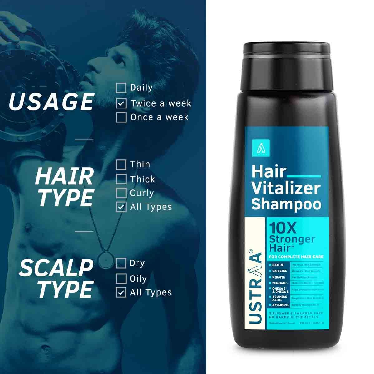 Ustraa Wash & Care Combo - Hair Vitalizer Shampoo - 250ml - Power of 26 Nutrients | Biotin | No SLS & Daily Use Hair Conditioner - 100g | Keeps Hair Nourished & Soft Post-Wash | with Brahmi