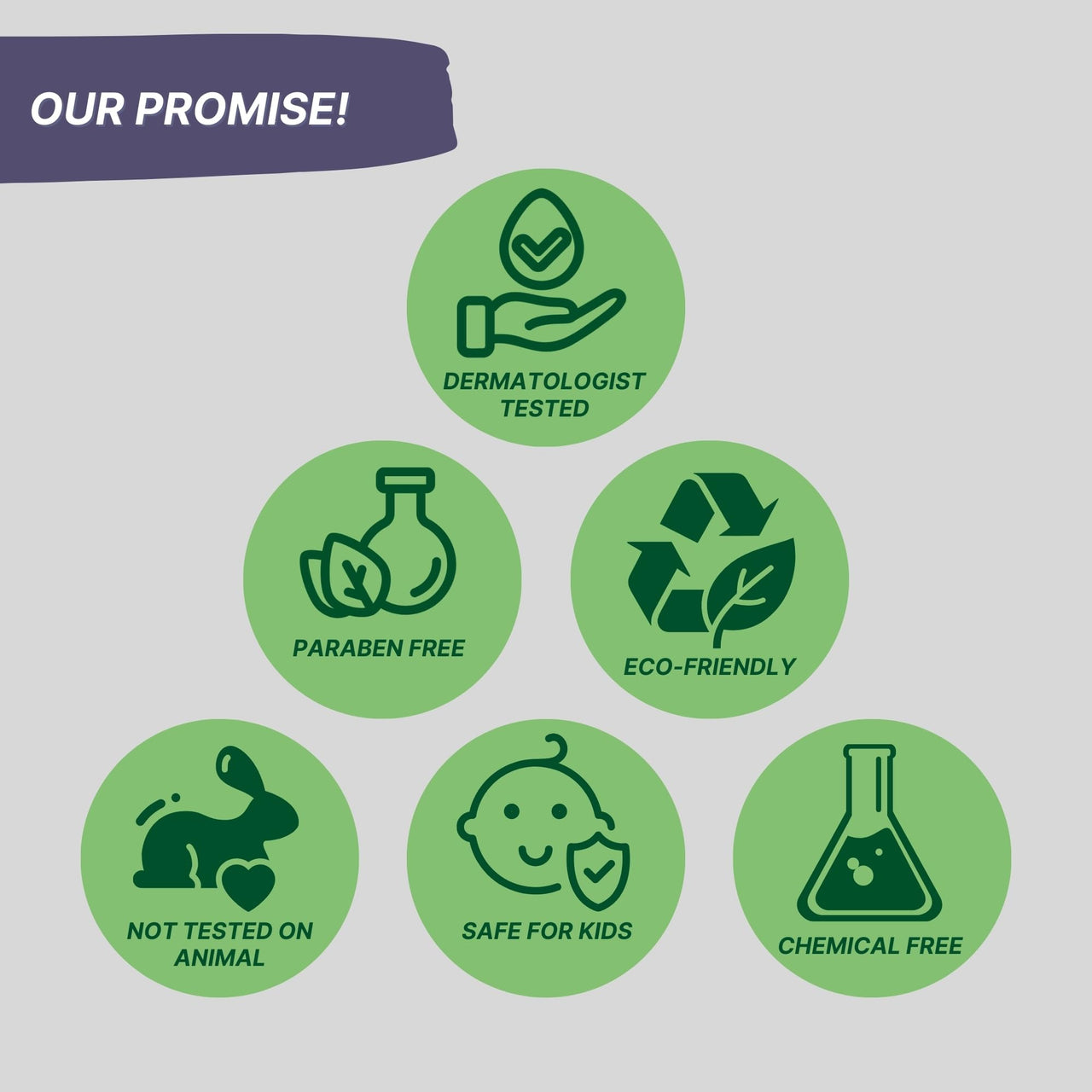 HealthBest Kids Body Lotion SPF 15 with L-Glutathione, Vitamin C, and Vitamin E Hydrating Winter Lotion for Normal, Sensitive, and Dry Skin Tear-Free, Paraben-Free, SLS-Free 200g