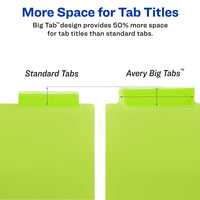 Avery Dividers for 3 Ring Binders, 8-Tab Binder Dividers, Two-Pocket Plastic Binder Dividers, Insertable Big Tabs, Multicolor, 3 Sets (71907)