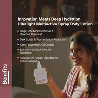 Neude Smmmoothie Body Lotion 250ml– Ultralight, Non-sticky Moisturizer with Ceramide, Lactic Acid, Niacinamide & Hyaluronic Acid for Deep Hydration, Barrier Repair, Dark Spot & Pigmentation Reduction