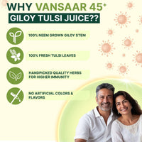 Vansaar 45+ Neem Grown Giloy Tulsi Juice with 4-in-1 Immuno- Enhancing benefits| Handpicked Fresh Tulsi and Neem grown Giloy| NIB rich for all-round Immunity| 100% Pure, Natural Juice - 1L