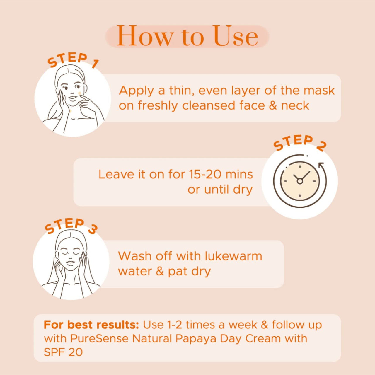 PureSense Natural Papaya Face Mask with Kaolin Clay & Kakadu Plum for Glowing Skin | Deep Pore Cleansing | For Men & Women | From the makers of Parachute Advansed | 65g