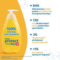 Johnson's Baby No More Tears Baby Shampoo, 500ml