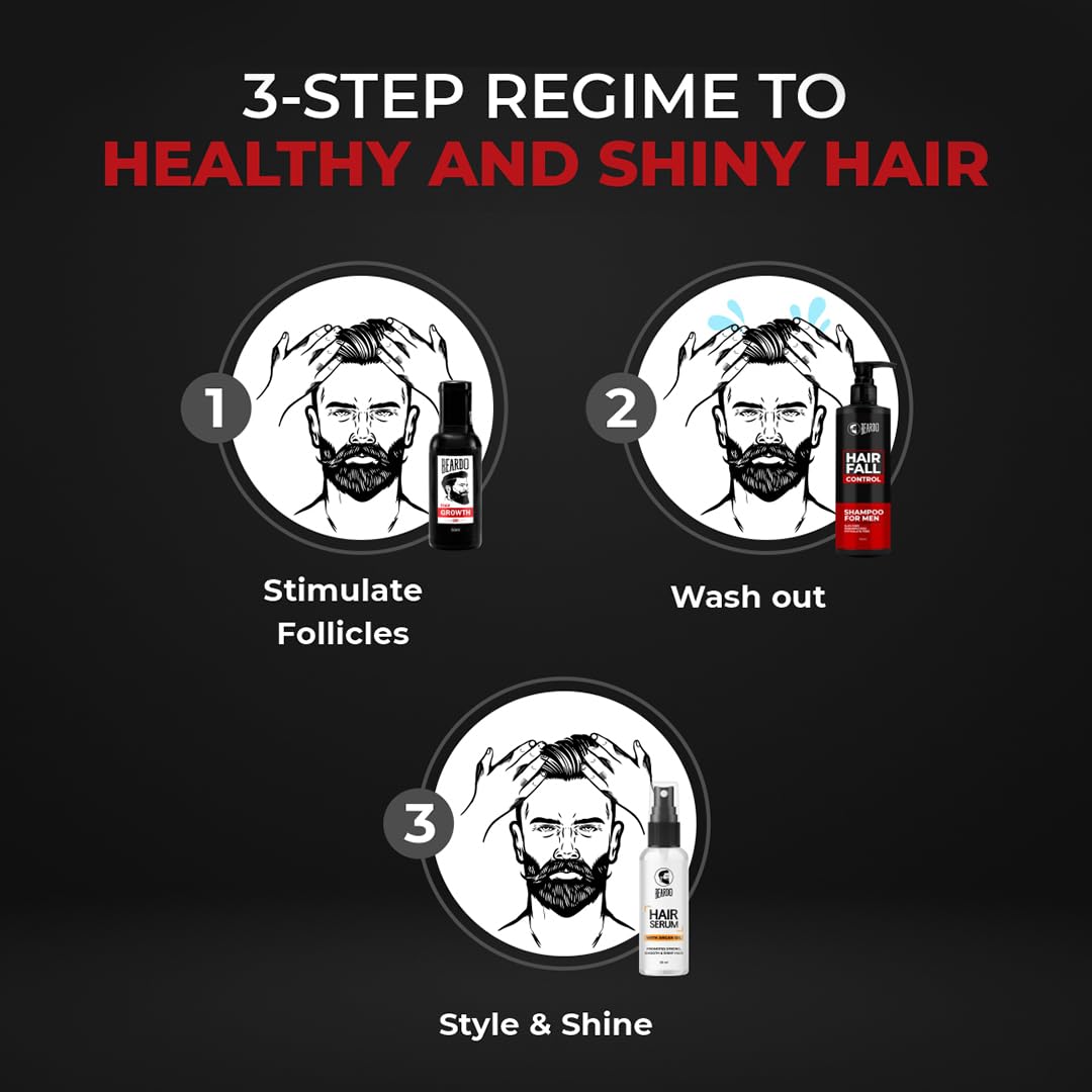 Beardo Hair Fall Control Shampoo For Men, 250 ml | Shampoo For Men With The Goodness Of Amla, Rosemary Oil, Aloe Vera and Brahmi | Strong Hair Shampoo