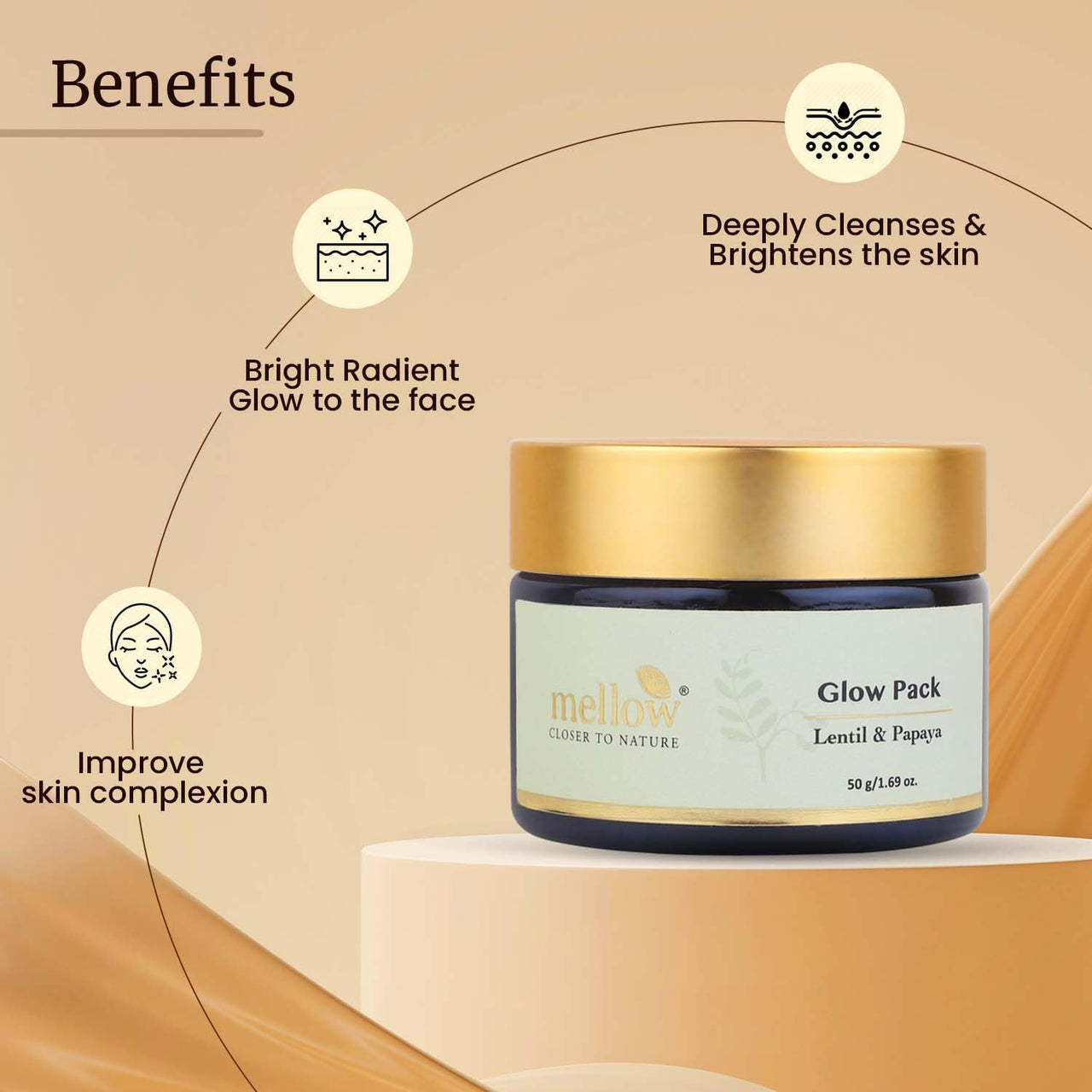 Mellow Herbals Ayurvedic Glow Face Pack | Brightening & Tan Removal | Papaya, Oat Grain & Almond Oil | Natural Exfoliation & Nourishment | Paraben & Silicone-Free | 50gm