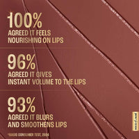 Lakmé Lipstick Nude Muse (Matte)