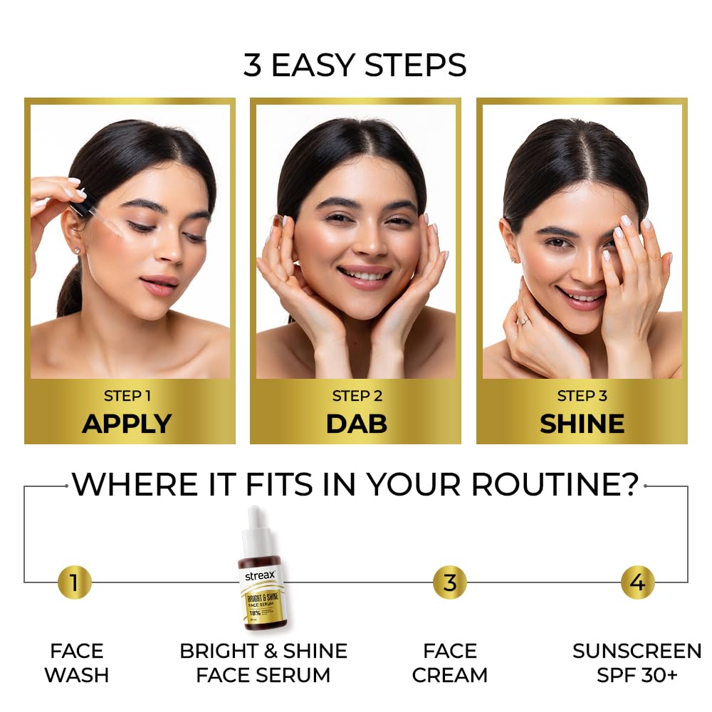 Streax Bright & Shine Face Serum, 30 ml|10% Vitamin C Serum|Brighter Skin in 3 Days|Serum for Glowing Skin| Reduces Dark Spots & Pigmentation|Niacinamide serum, Vitamin C Face Serum for Women & Men
