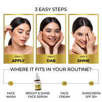 Streax Bright & Shine Face Serum, 30 ml|10% Vitamin C Serum|Brighter Skin in 3 Days|Serum for Glowing Skin| Reduces Dark Spots & Pigmentation|Niacinamide serum, Vitamin C Face Serum for Women & Men