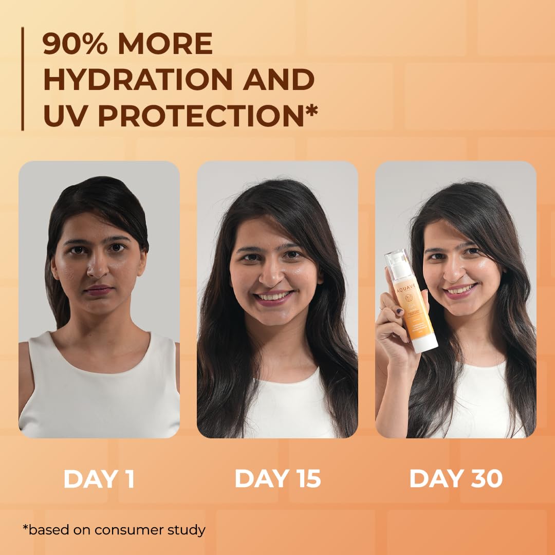 AQUAVE Sunscreen Face Serum (100 ml) - SPF 50+ PA++++ Hydra Ultralight UV Protection | Prevents Premature Ageing For All Skin | Enriched with Sea Boost for skin protection and hydration |.Goodness Of Serum| Visible Results In 30 Days | Marine Based Techno