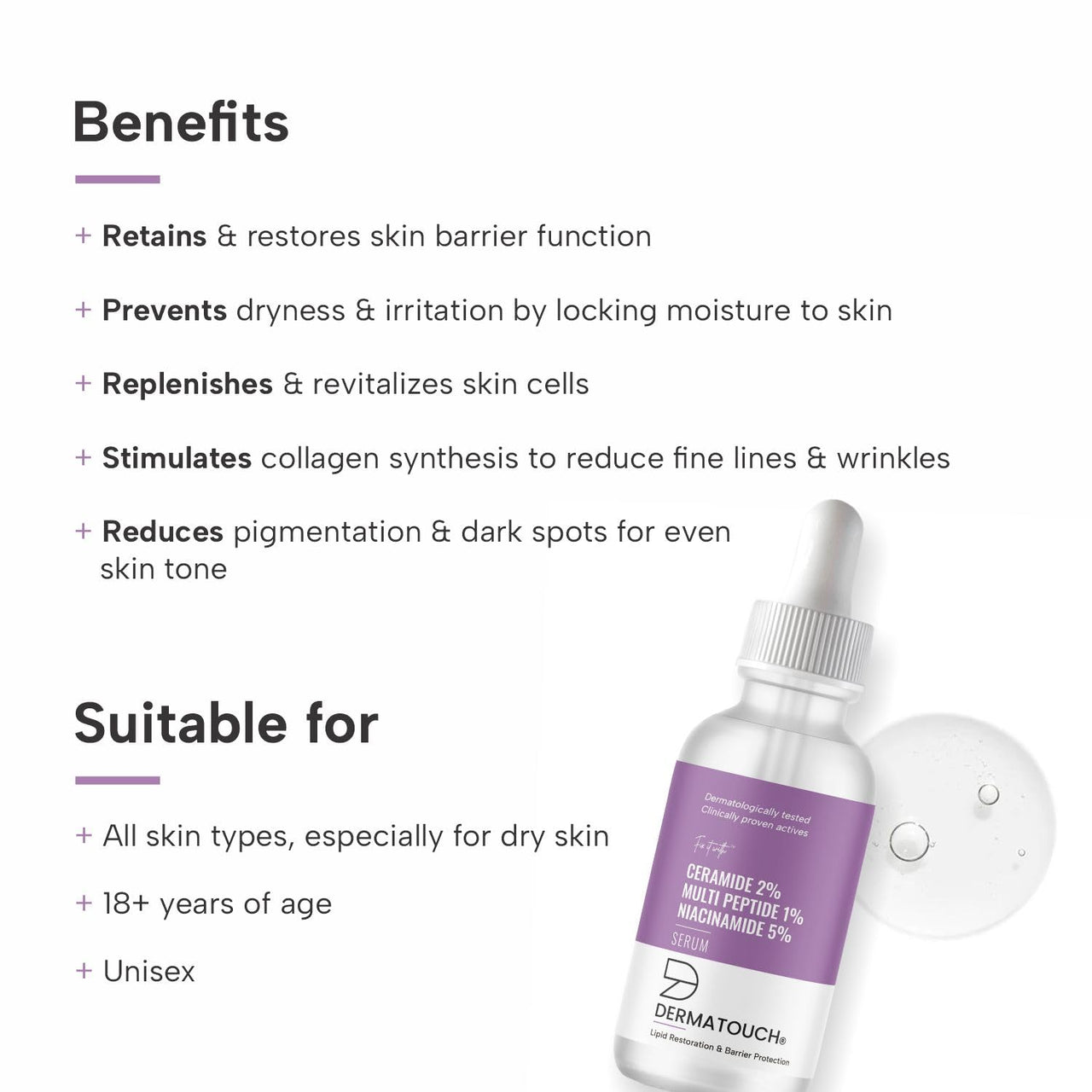 DERMATOUCH Ceramide 2% Multi Peptide 1% Niacinamide 5% Serum | For Lipid Restoration & Barrier Protection | Anti-aging Formula | Specially For Dry Skin | For Both Men & Women | 30ml