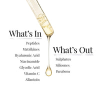 iCosmetiques Age Defying Face Serum |Reduces Wrinkles, Spots, Pores |Peptides, AHA, Vitamin C |Anti-Aging, Brightening, Hydrating |With Himalayan Glacial Water |Unisex Advance Care Formula |40ml