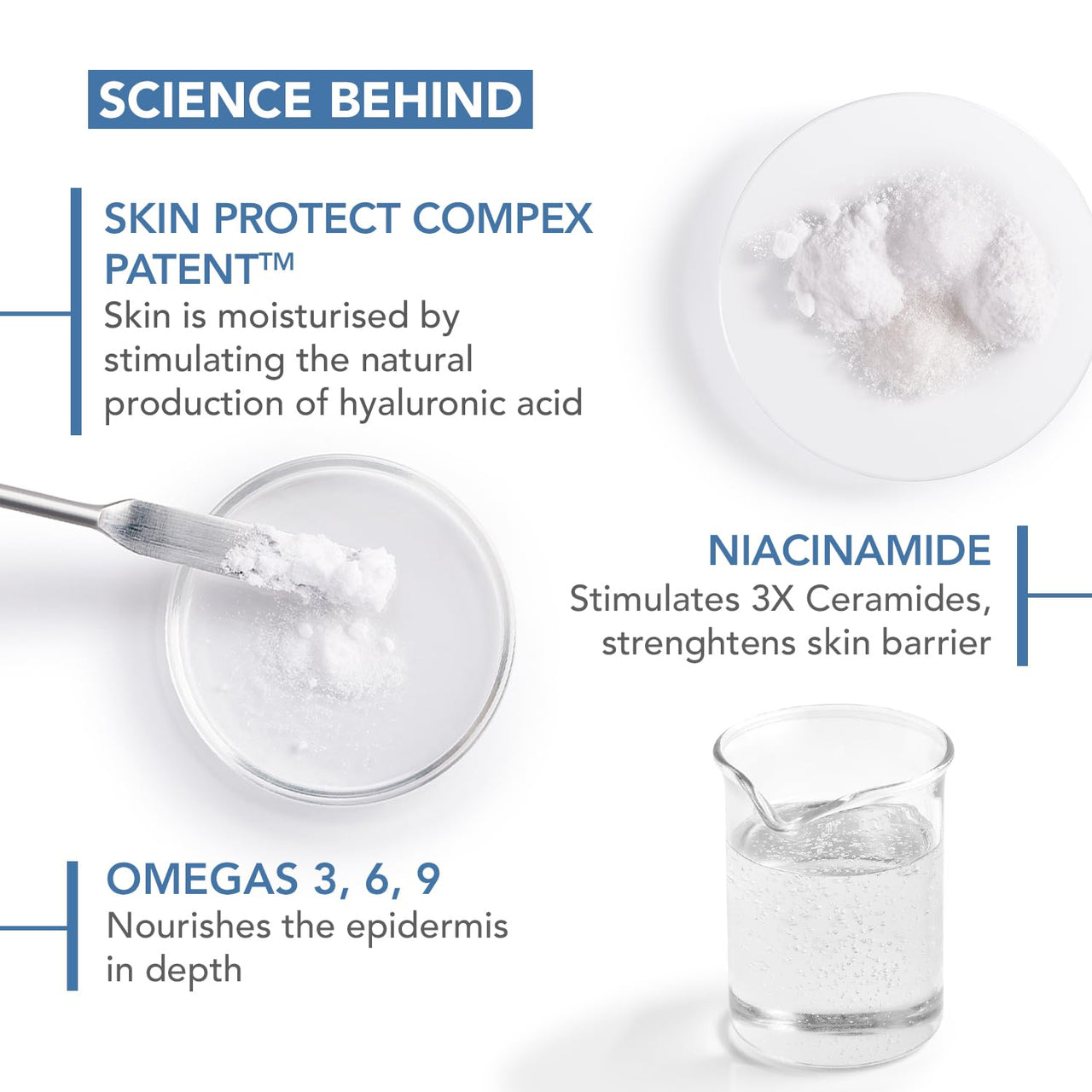 Bioderma Atoderm Creme Ultra-Nourishing - Moisturizer with Niacinamide | Boosts Hyaluronic Acid & Ceramides for Normal, Sensitive & Dry Skin for Face & Body